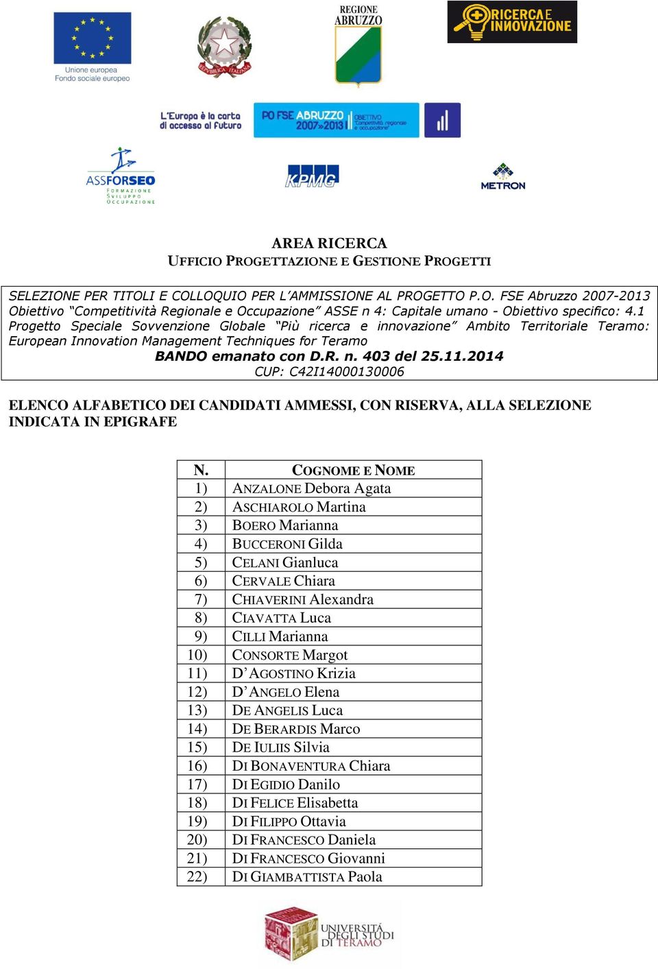 2014 CUP: C42I14000130006 ELENCO ALFABETICO DEI CANDIDATI AMMESSI, CON RISERVA, ALLA SELEZIONE INDICATA IN EPIGRAFE N.