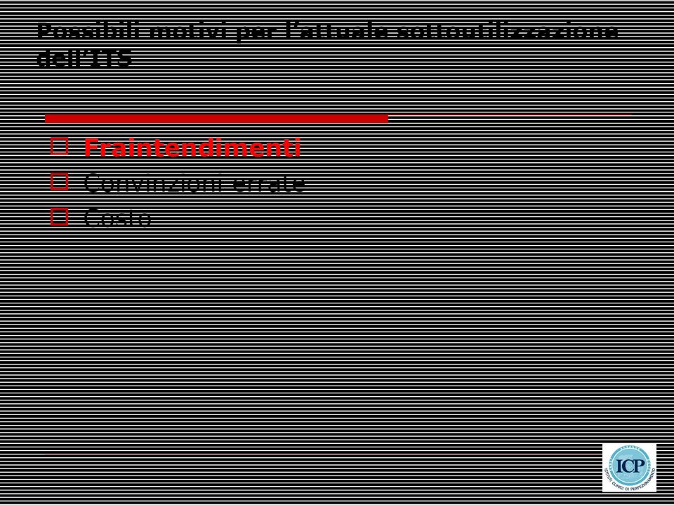 sottoutilizzazione dell