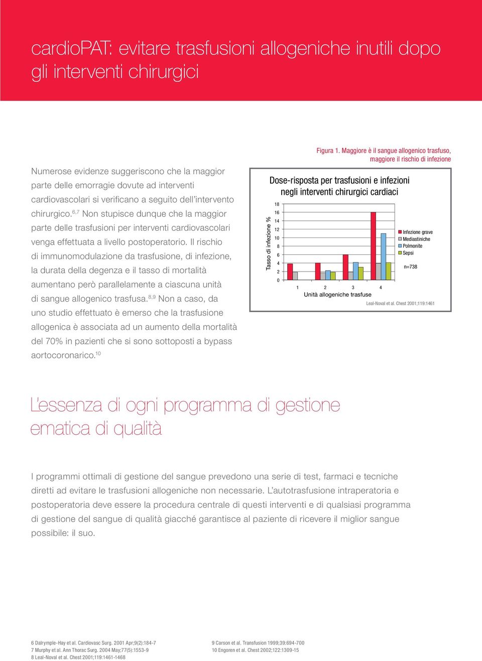 Il rischio di immunomodulazione da trasfusione, di infezione, la durata della degenza e il tasso di mortalità aumentano però parallelamente a ciascuna unità di sangue allogenico trasfusa.