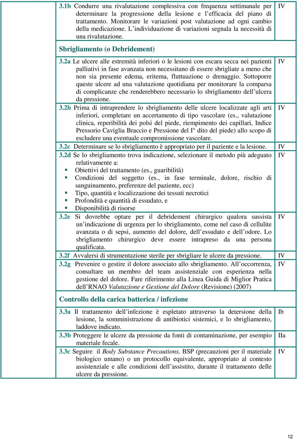 2a Le ulcere alle estremità inferiori o le lesioni con escara secca nei pazienti IV palliativi in fase avanzata non necessitano di essere sbrigliate a meno che non sia presente edema, eritema,