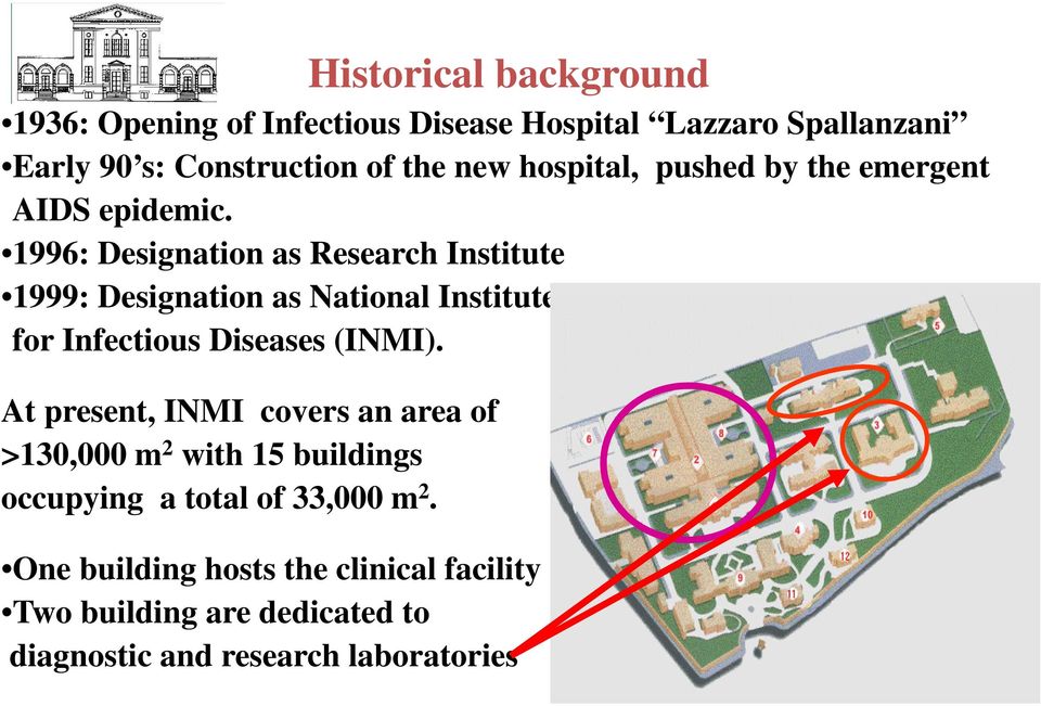 1996: Designation as Research Institute 1999: Designation as National Institute for Infectious Diseases (INMI).