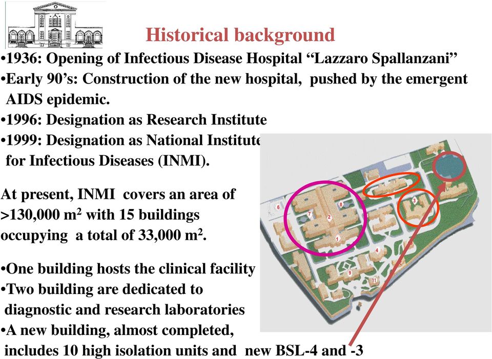 At present, INMI covers an area of >130,000 m 2 with 15 buildings occupying a total of 33,000 m 2.