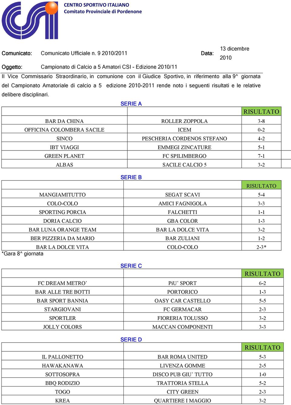 del Campionato Amatoriale di calcio a 5 edizione 2010-2011 rende noto i seguenti risultati e le relative delibere disciplinari.