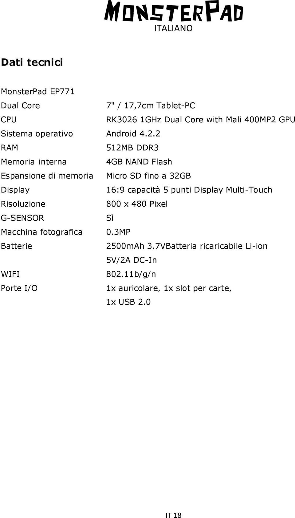 RK3026 1GHz Dual Core with Mali 400MP2 GPU 512MB DDR3 4GB NAND Flash Micro SD fino a 32GB 16:9 capacità 5 punti Display