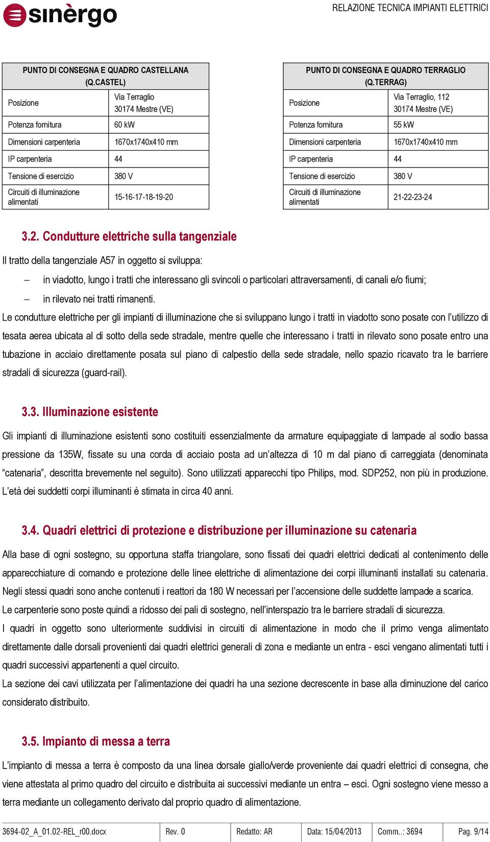 carpenteria 44 Tensione di esercizio 380 V Tensione di esercizio 380 V Circuiti di illuminazione alimentati 15-16-17-18-19-20