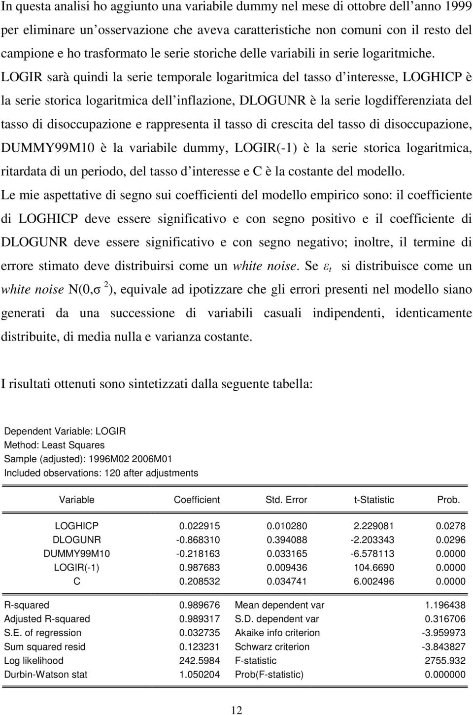 LOGIR sarà quindi la serie temporale logaritmica del tasso d interesse, LOGHICP è la serie storica logaritmica dell inflazione, DLOGUNR è la serie logdifferenziata del tasso di disoccupazione e