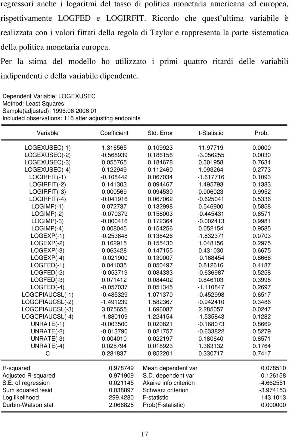 Per la stima del modello ho utilizzato i primi quattro ritardi delle variabili indipendenti e della variabile dipendente.