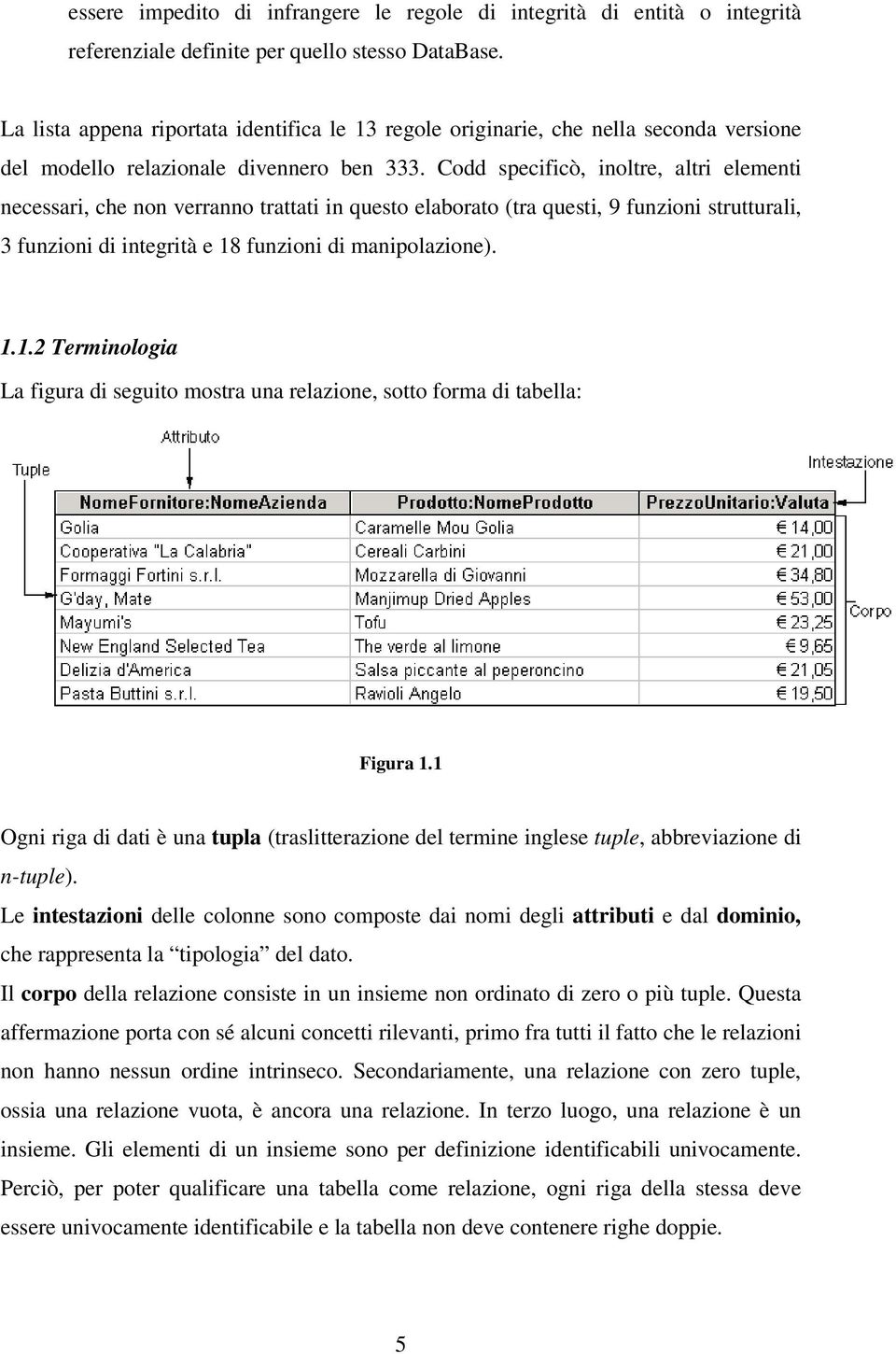 Codd specificò, inoltre, altri elementi necessari, che non verranno trattati in questo elaborato (tra questi, 9 funzioni strutturali, 3 funzioni di integrità e 18