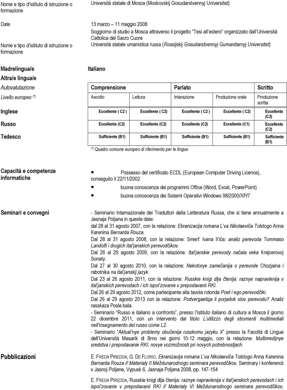 Scritto Livello europeo (*) Ascolto Lettura Interazione Produzione orale Produzione scritta Inglese Eccellente ( C2 ) Eccellente ( C2) Eccellente ( C2 ) Eccellente ( C2) Eccellente (C2) Russo