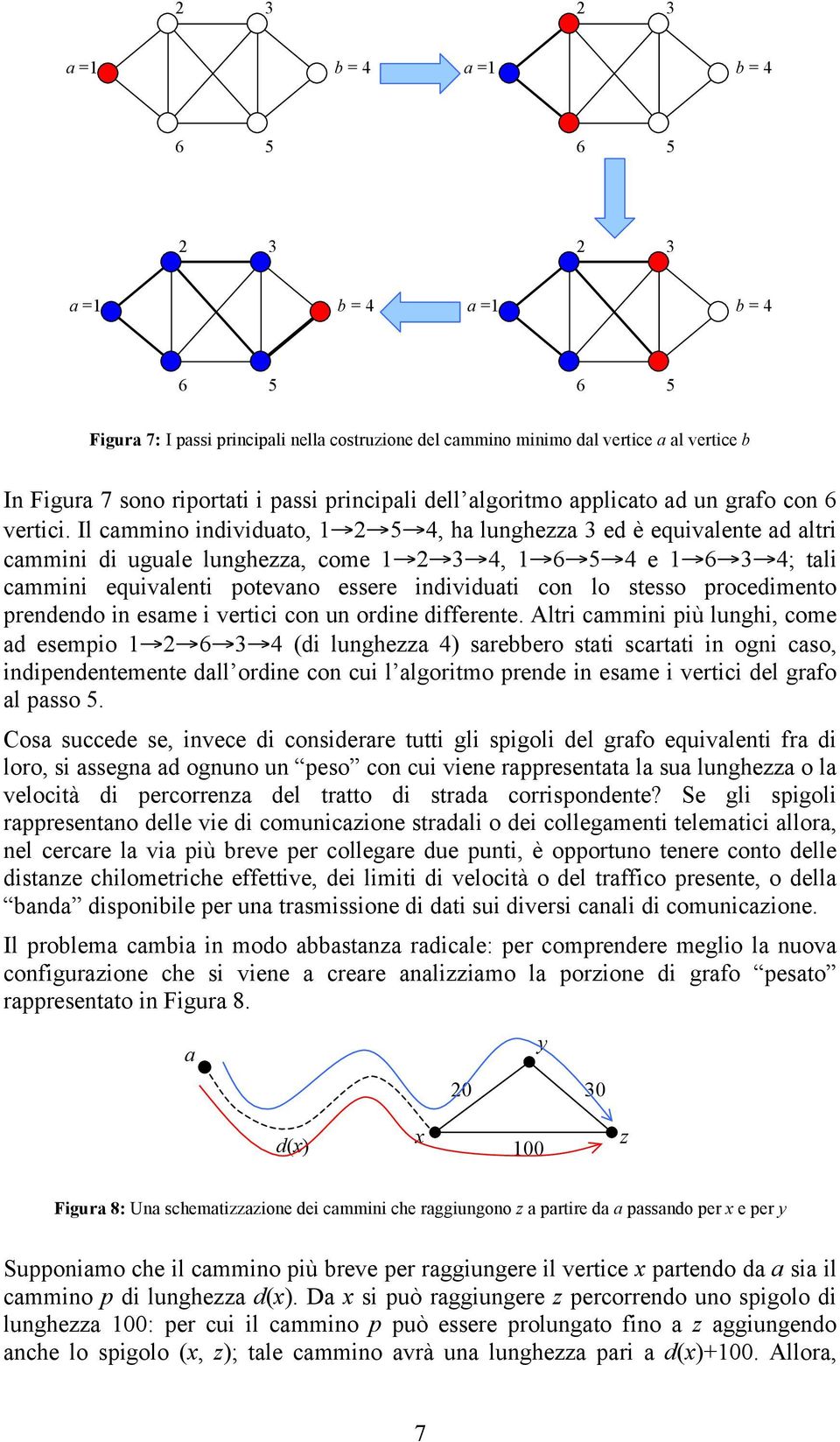 Il cammino individuato, 1 2 4, ha lunghezza 3 ed è equivalente ad altri cammini di uguale lunghezza, come 1 2 3 4, 1 6 4 e 1 6 3 4; tali cammini equivalenti potevano essere individuati con lo stesso