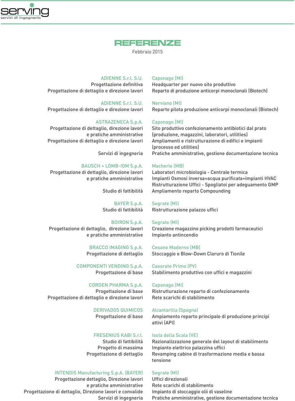 p.A. Progettazione di dettaglio COMPONENTI VENDING S.p.A. Progettazione di base CORDEN PHARMA S.p.A. Progettazione di base Progettazione di dettaglio e direzione lavori DERIVADOS QUIMICOS Progettazione di base FRESENIUS KABI S.