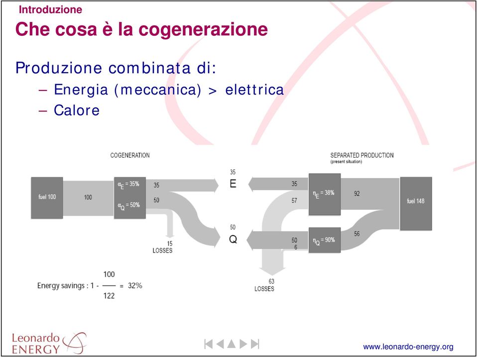 Produzione combinata di: