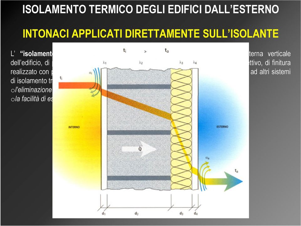 finitura realizzato con particolari intonaci.