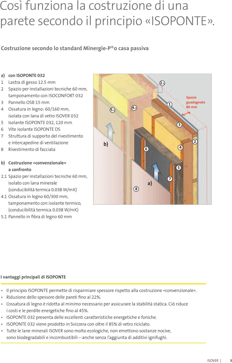 Ossatura in legno: 0/0 mm, isolata con lana di vetro ISOVER 032 5. 4.