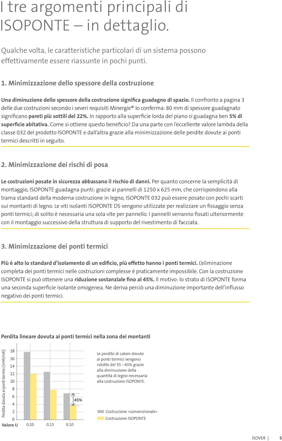 Il confronto a pagina 3 delle due costruzioni secondo i severi requisiti Minergie lo conferma: 80 mm di spessore guadagnato significano pareti più sottili del 22%.