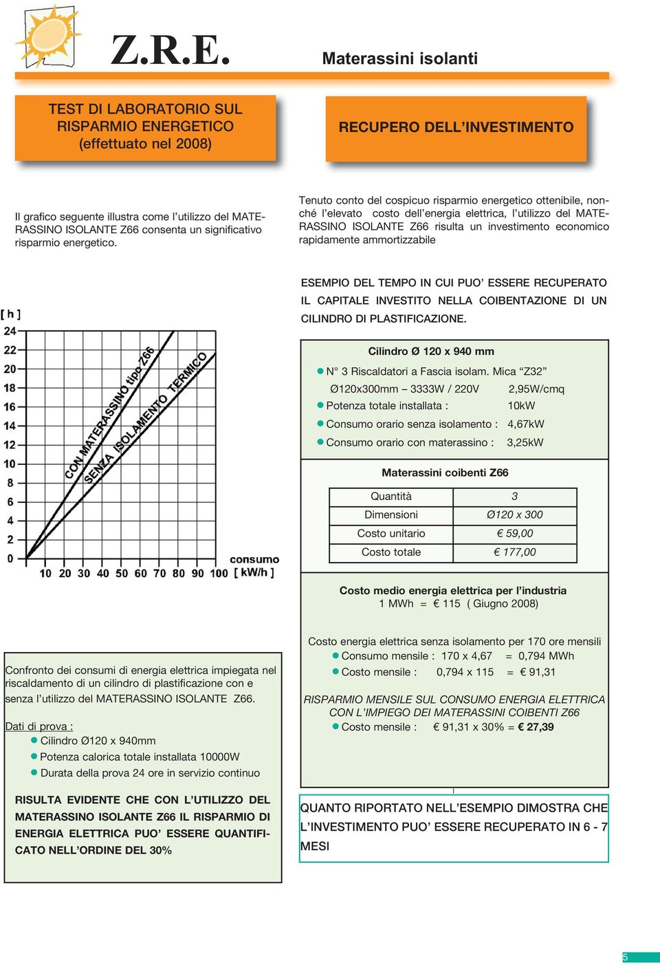 Tenuto conto del cospicuo risparmio energetico ottenibile, nonché l elevato costo dell energia elettrica, l utilizzo del MATE- RASSINO ISOLANTE Z66 risulta un investimento economico rapidamente