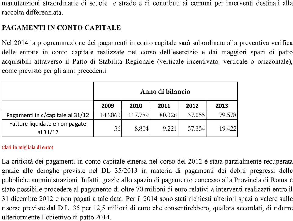 maggiori spazi di patto acquisibili attraverso il Patto di Stabilità Regionale (verticale incentivato, verticale o orizzontale), come previsto per gli anni precedenti.