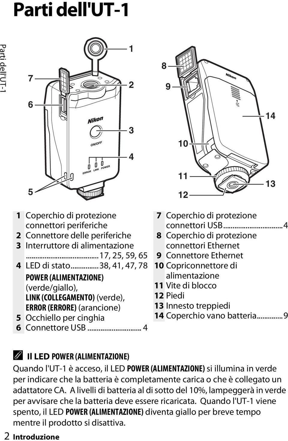 .. 4 7 Coperchio di protezione connettori USB.