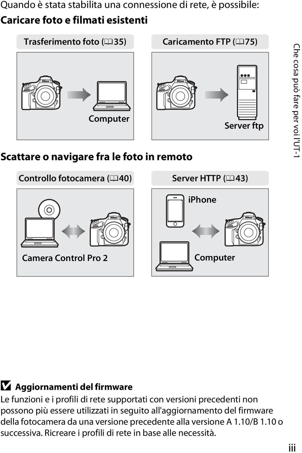 Computer D Aggiornamenti del firmware Le funzioni e i profili di rete supportati con versioni precedenti non possono più essere utilizzati in seguito