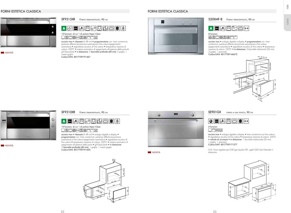 acustico di fine cottura temperatura massima di cottura: 250 C sistema automatico di spegnimento all apertura della porta grill basculante in dotazione: 1 bacinella profonda (40 mm), 2 griglie, 1