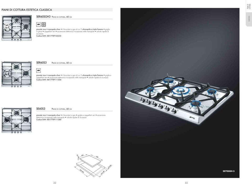 gas di cui 1 ultrarapido a tripla fiamma griglie e cappellotti neri accensione elettronica incorporata nelle manopole valvole rapide di sicurezza Codice EAN: 8017709111304 SE60S3 Piano di cottura,