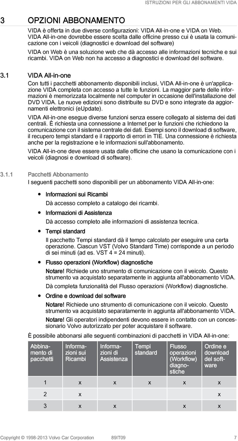 informazioni tecniche e sui ricambi. VIDA on Web non ha accesso a diagnostici e download del software. 3.