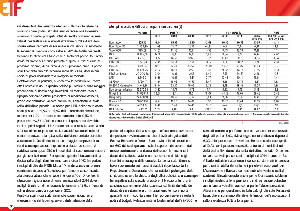 Al momento le sofferenze bancarie sono salite al 28% del totale dei crediti.