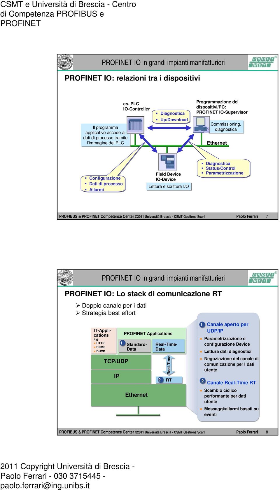 scrittura I/O Diagnostica Status/Control Parametrizzazione PROFIBUS & Competence Center 2011 Università Brescia - CSMT Gestione Scarl Paolo Ferrari 7 IO: Lo stack di comunicazione RT Doppio canale