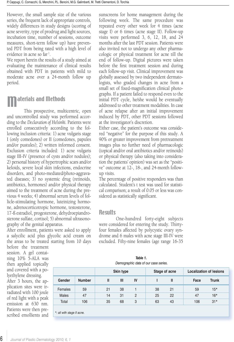 sources, incubation time, number of sessions, outcome measures, short-term follow up) have prevented PDT from being rated with a high level of evidence in acne so far 1.