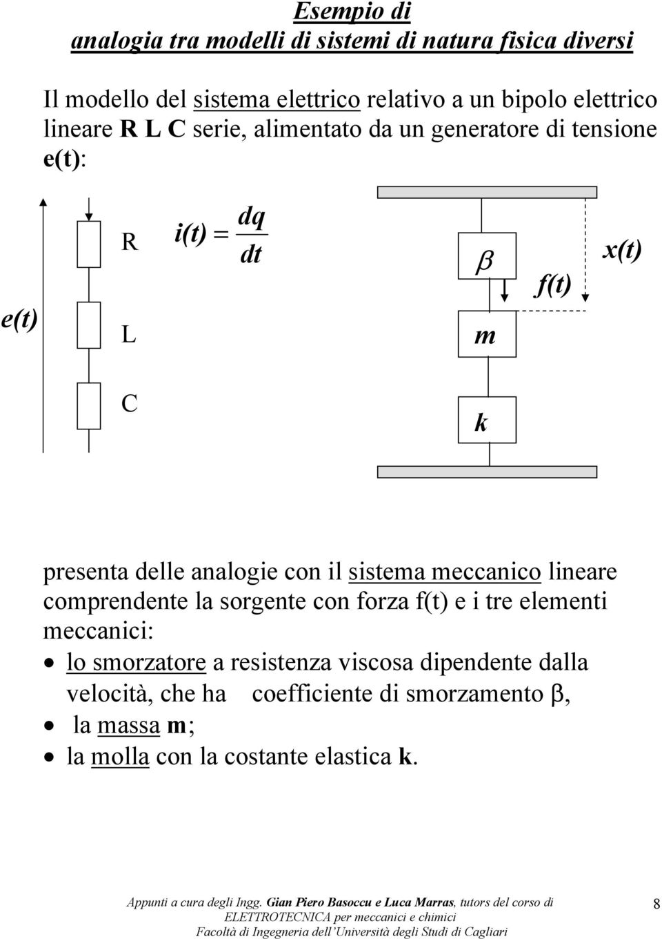 analogie con il sisema meccanico lineare comprendene la sorgene con forza f() e i re elemeni meccanici: lo smorzaore