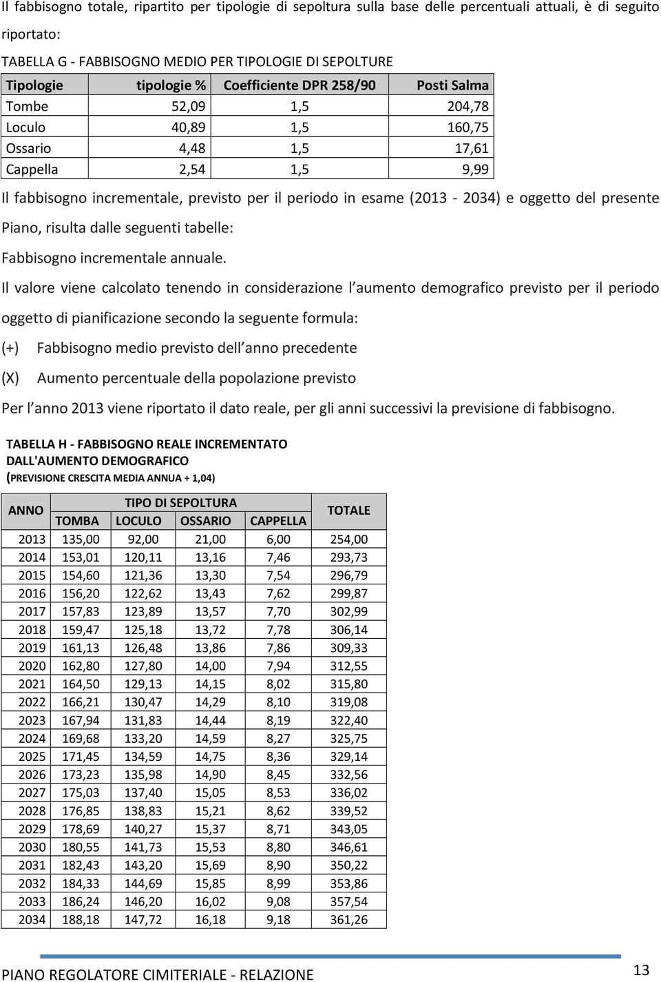 (2013-2034) e oggetto del presente Piano, risulta dalle seguenti tabelle: Fabbisogno incrementale annuale.