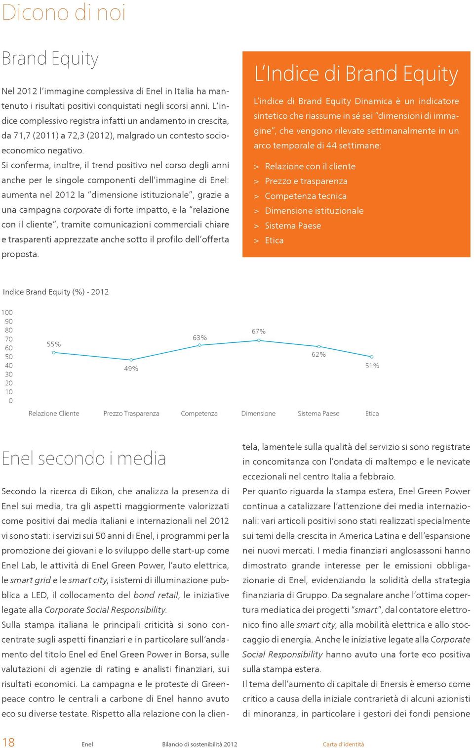 Si conferma, inoltre, il trend positivo nel corso degli anni anche per le singole componenti dell immagine di Enel: aumenta nel 2012 la dimensione istituzionale, grazie a una campagna corporate di