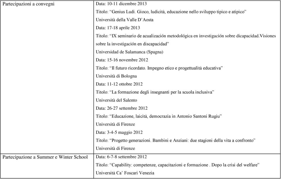 visiones sobre la investigación en discapacidad Universidad de Salamanca (Spagna) Data: 15-16 novembre 2012 Titolo: Il futuro ricordato.