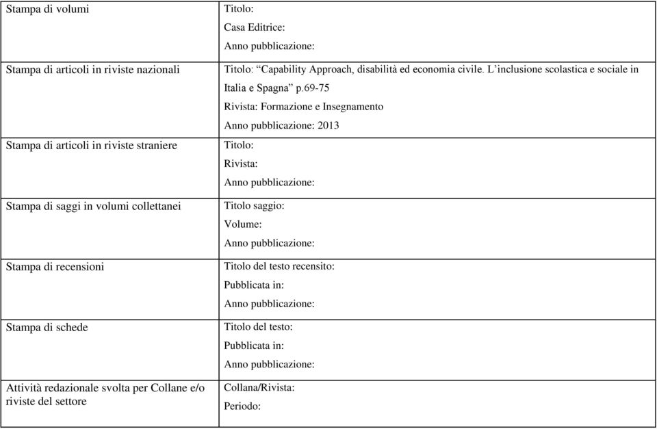 Capability Approach, disabilità ed economia civile. L inclusione scolastica e sociale in Italia e Spagna p.