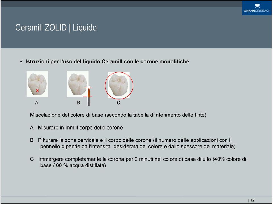 corpo delle corone (il numero delle applicazioni con il pennello dipende dall intensità desiderata del colore e dallo spessore