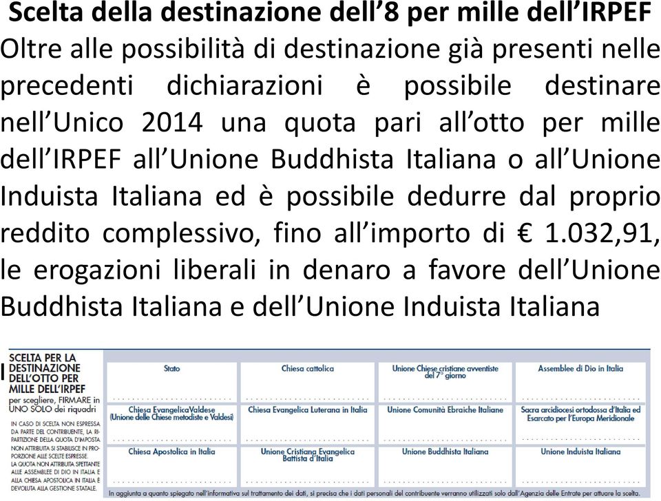 Italiana o all Unione Induista Italiana ed è possibile dedurre dal proprio reddito complessivo, fino all importo di 1.