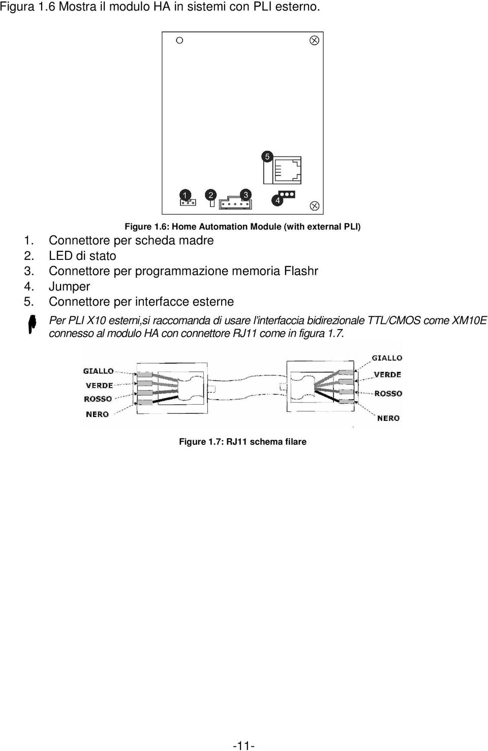 Connettore per programmazione memoria Flashr 4. Jumper 5.