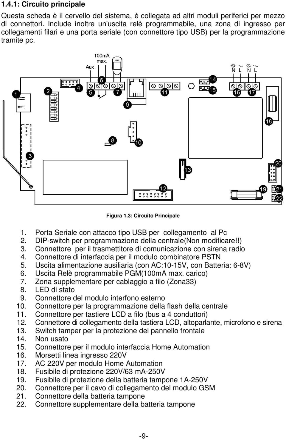 3: Circuito Principale 1. Porta Seriale con attacco tipo USB per collegamento al Pc 2. DIP-switch per programmazione della centrale(non modificare!!) 3.