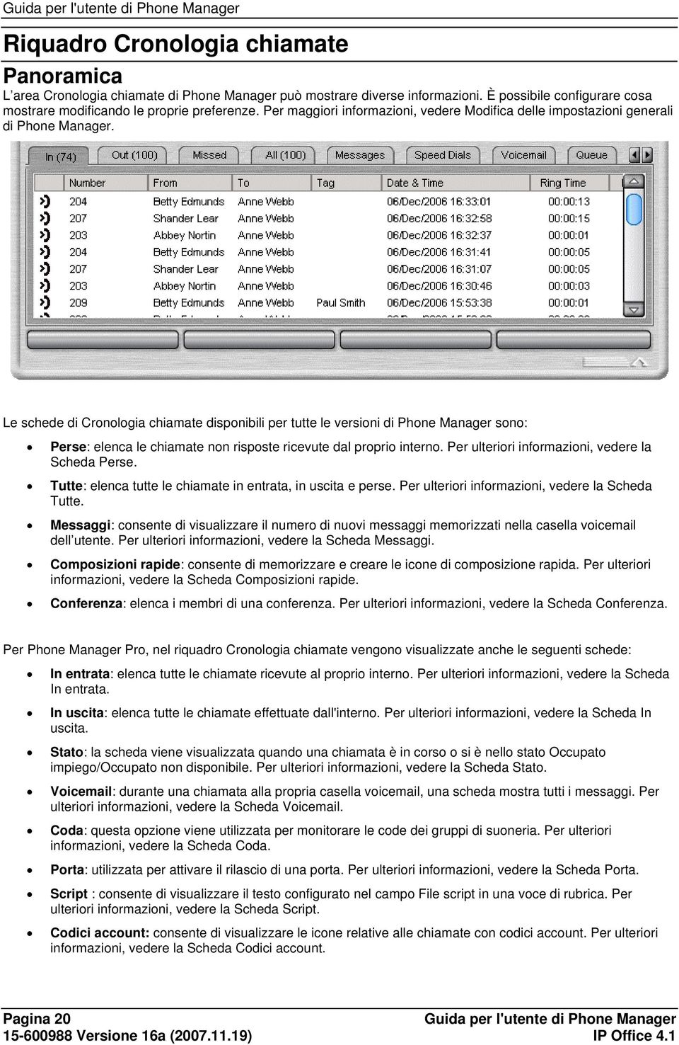 Le schede di Cronologia chiamate disponibili per tutte le versioni di Phone Manager sono: Perse: elenca le chiamate non risposte ricevute dal proprio interno.