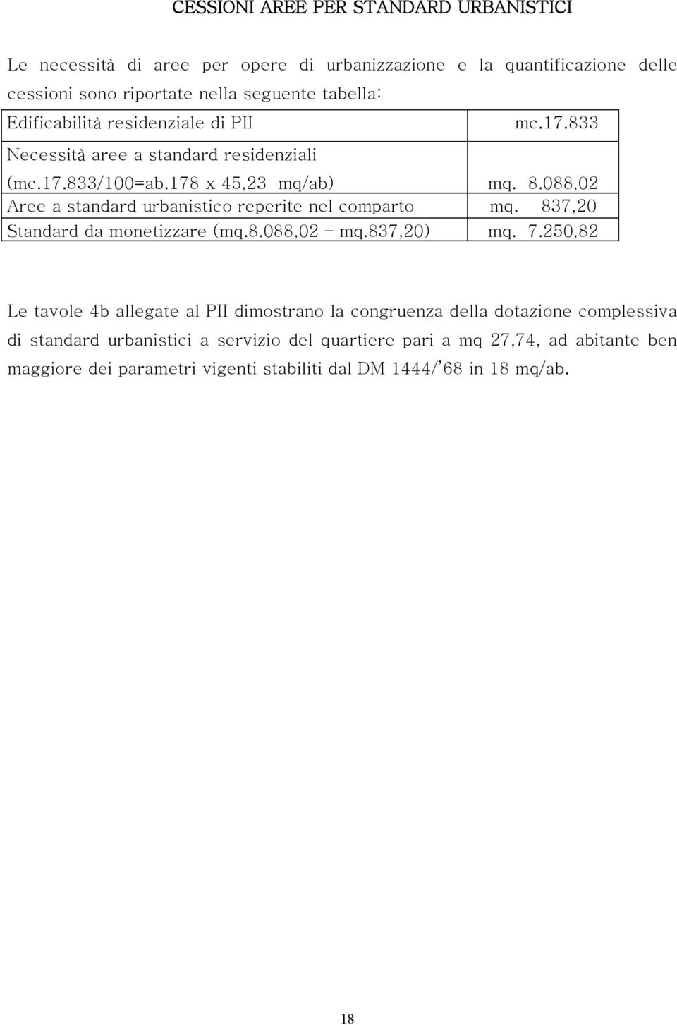 178 x 45,23 mq/ab) Aree a standard urbanistico reperite nel comparto Standard da monetizzare (mq.8.088,02 mq.837,20) mq. 8.088,02 mq. 837,20 mq. 7.