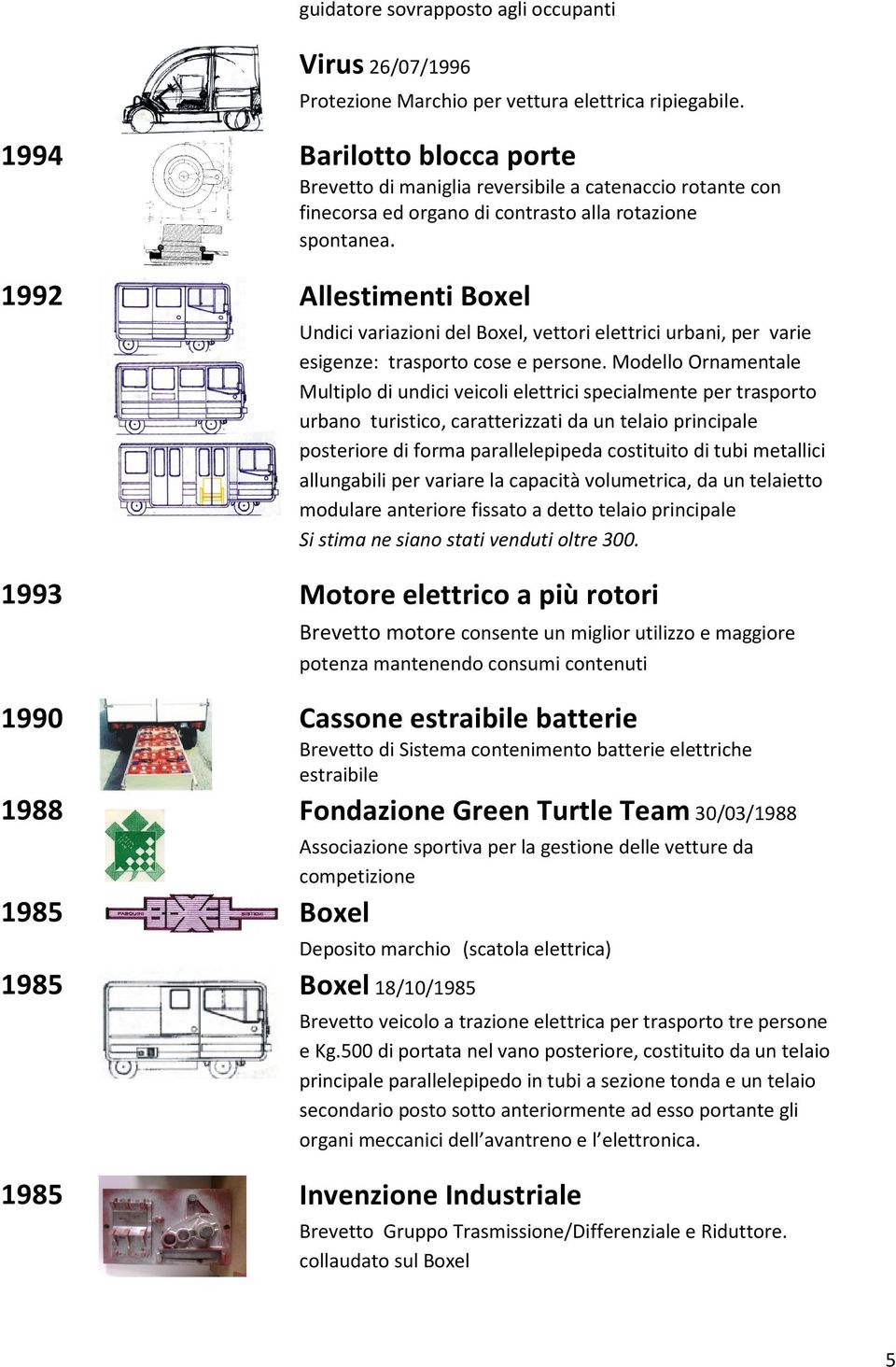 1992 Allestimenti Boxel Undici variazioni del Boxel, vettori elettrici urbani, per varie esigenze: trasporto cose e persone.