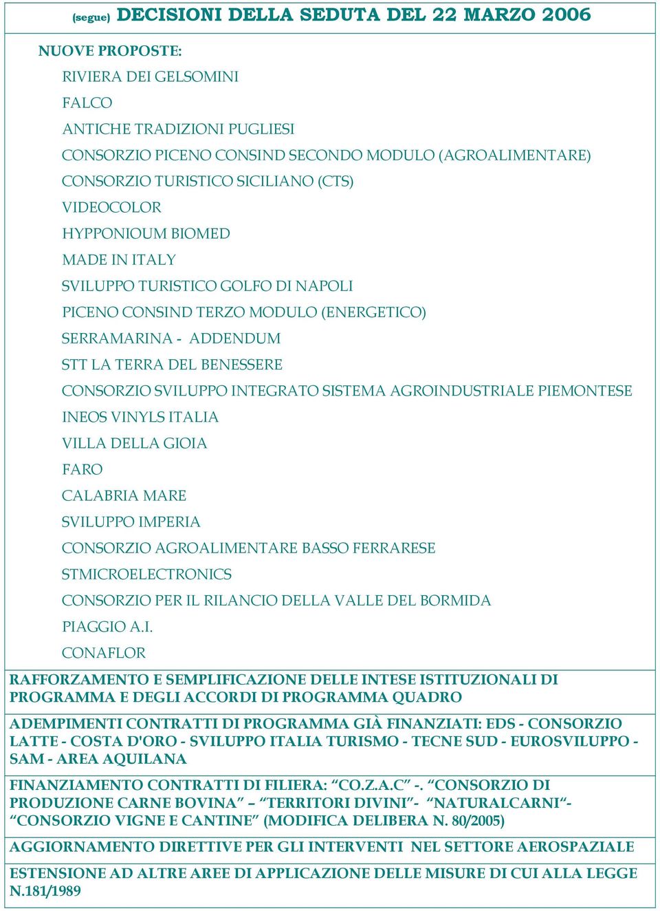 INEOS VINYLS ITALIA VILLA DELLA GIOIA FARO CALABRIA MARE SVILUPPO IMPERIA CONSORZIO AGROALIMENTARE BASSO FERRARESE STMICROELECTRONICS CONSORZIO PER IL RILANCIO DELLA VALLE DEL BORMIDA PIAGGIO A.I.