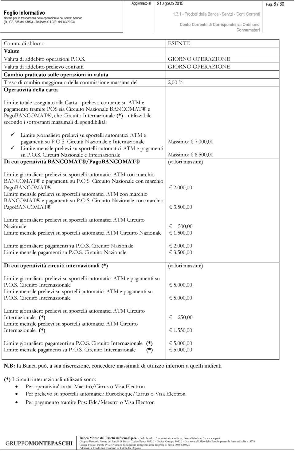 GIORNO OPERAZIONE Valuta di addebito prelievo contanti GIORNO OPERAZIONE Cambio praticato sulle operazioni in valuta Tasso di cambio maggiorato della commissione massima del 2,00 % Operatività della