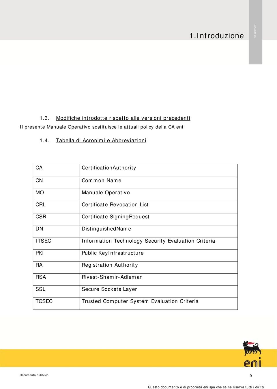 Tabella di Acronimi e Abbreviazioni CA CN MO CRL CSR DN SEC PKI RA RSA SSL TCSEC CertificationAuthority Common Name Manuale Operativo