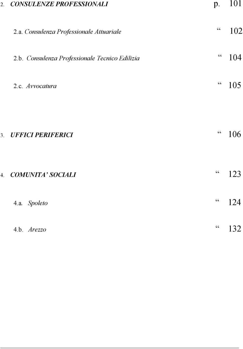 Consulenza Professionale Tecnico Edilizia 104 2.c. Avvocatura 105 3.