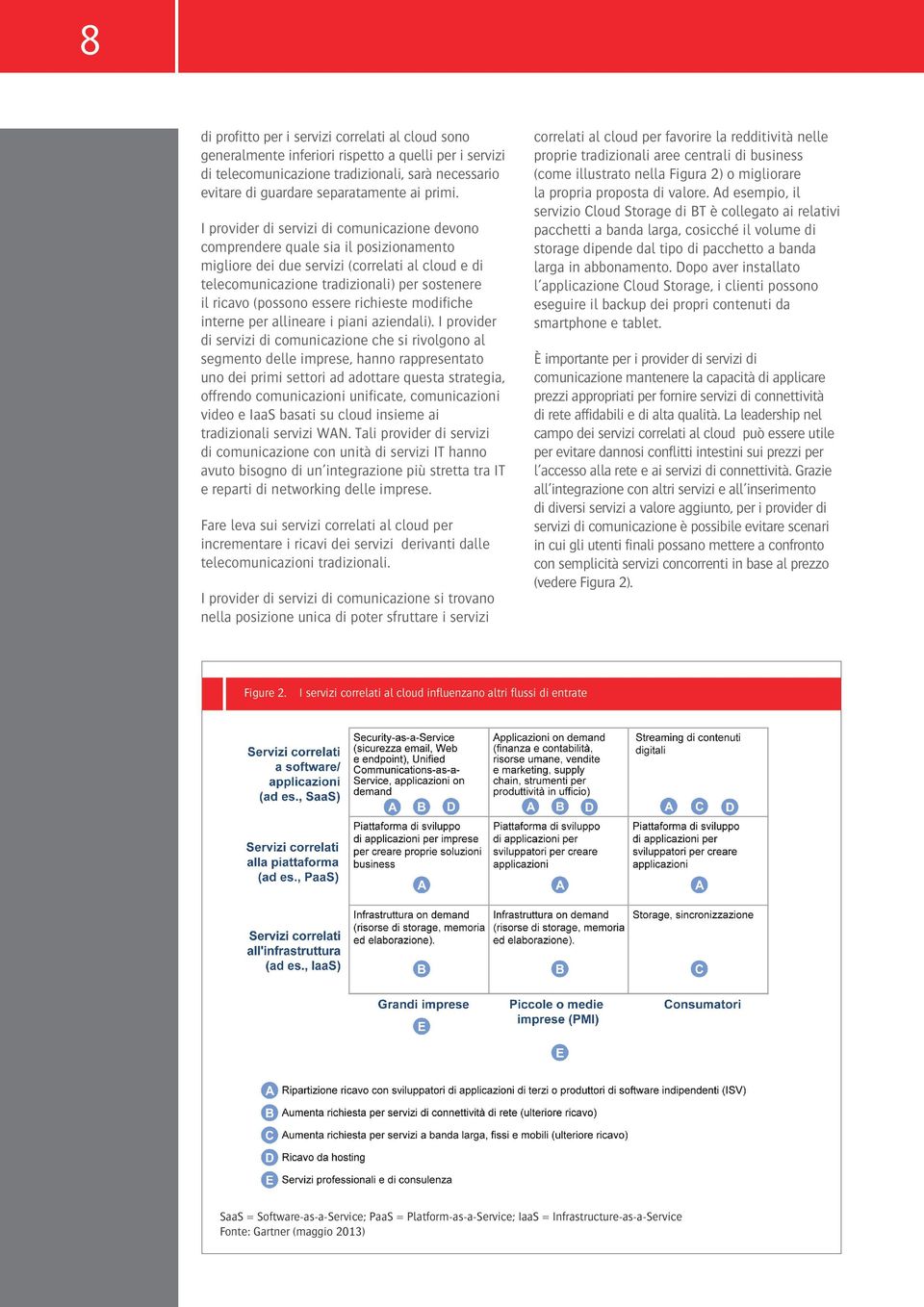 I provider di servizi di comunicazione devono comprendere quale sia il posizionamento migliore dei due servizi (correlati al cloud e di telecomunicazione tradizionali) per sostenere il ricavo