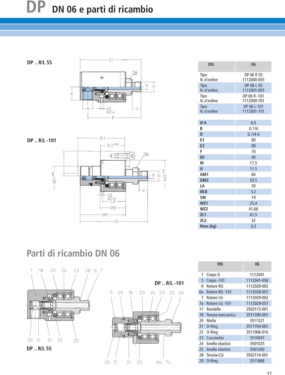 ricambio 06 06 DP.. R/L DP.