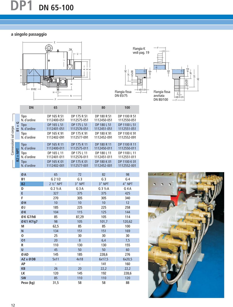 K 01 111-001 DP 17 R 1 111-01 DP 17 L 1 1116-01 DP 17 K 91 1117-091 DP 17 R 11 111-011 DP 17 L 11 1116-011 DP 17 K 01 1117-001 DP 10 R 1 1112-01 DP 10 L 1 1111-01 DP 10 K 91 1112-091 DP 10 R 11