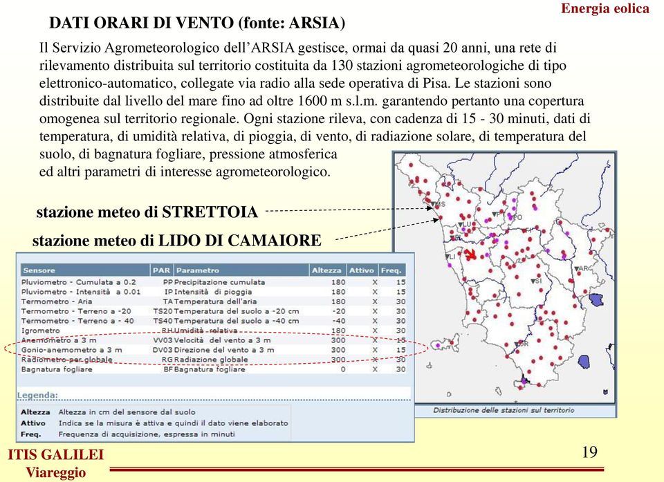 Ogni stazione rileva, con cadenza di 15-30 minuti, dati di temperatura, di umidità relativa, di pioggia, di vento, di radiazione solare, di temperatura del suolo, di bagnatura fogliare,