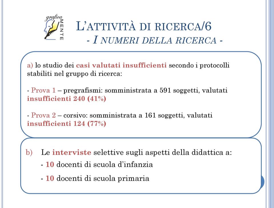 insufficienti 240 (41%) - Prova 2 corsivo: somministrata a 161 soggetti, valutati insufficienti 124 (77%) b)